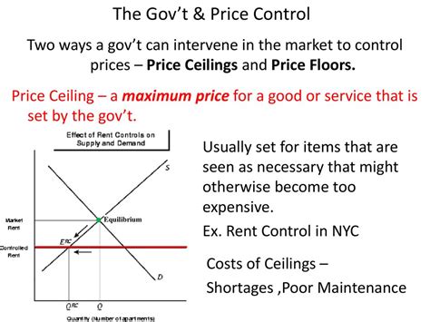Price Controls Types Examples Pros Cons