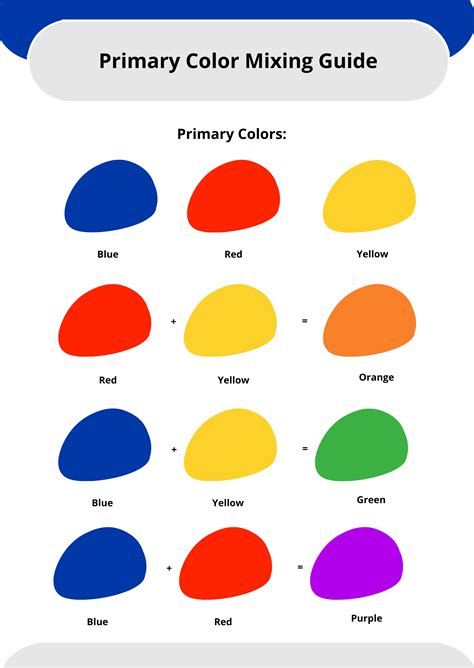 Primary Color Mixing Chart In Illustrator Pdf Download Template Net Primary Color Mixing Chart In Illustrator Pdf Download Template Net