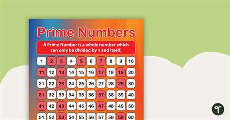 Prime Numbers Colour Light Teach Starter