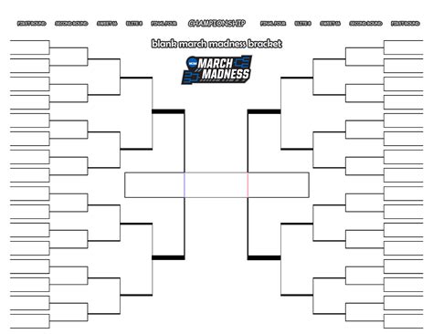 Printable Blank Ncaa Bracket Template For March Madness 2024 Totalnews