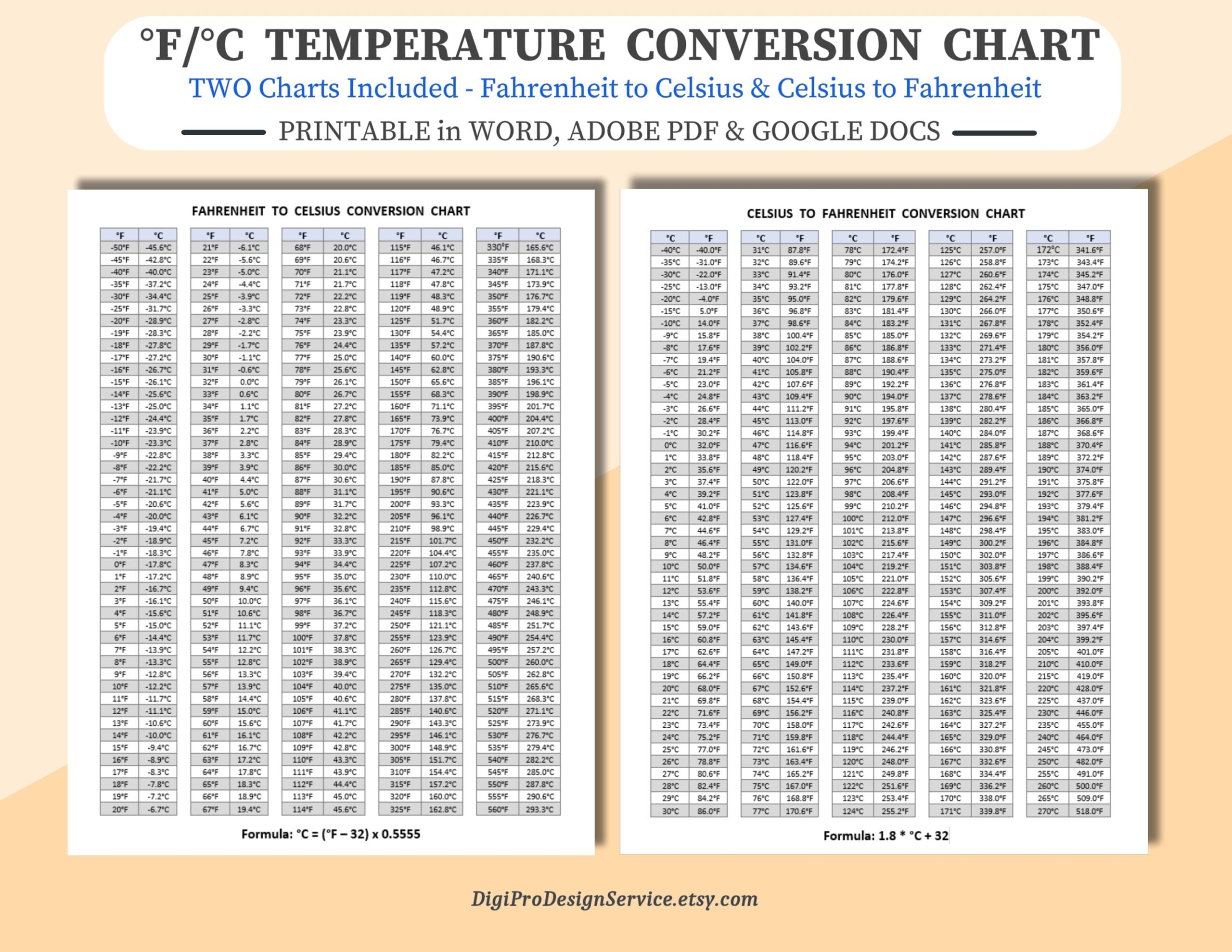 Printable Celsius To Fahrenheit Conversion Chart Printable New Year Printable Celsius To Fahrenheit Conversion Chart Printable New Year