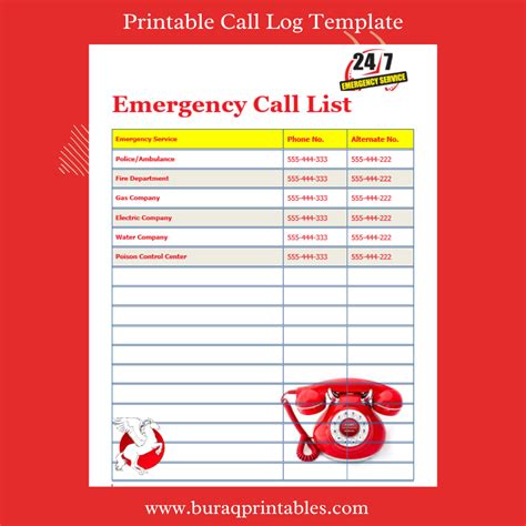 Printable Emergency Phone Numbers List Template