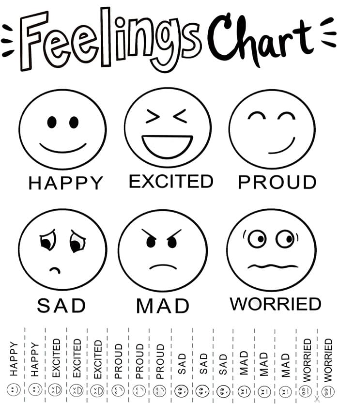 Printable Feelings Chart For Toddlers Printable Feelings Chart For Toddlers