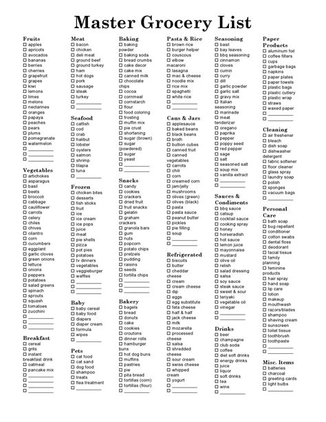 Printable Household Items List Grocery List Template Master Grocery Printable Household Items List Grocery List Template Master Grocery