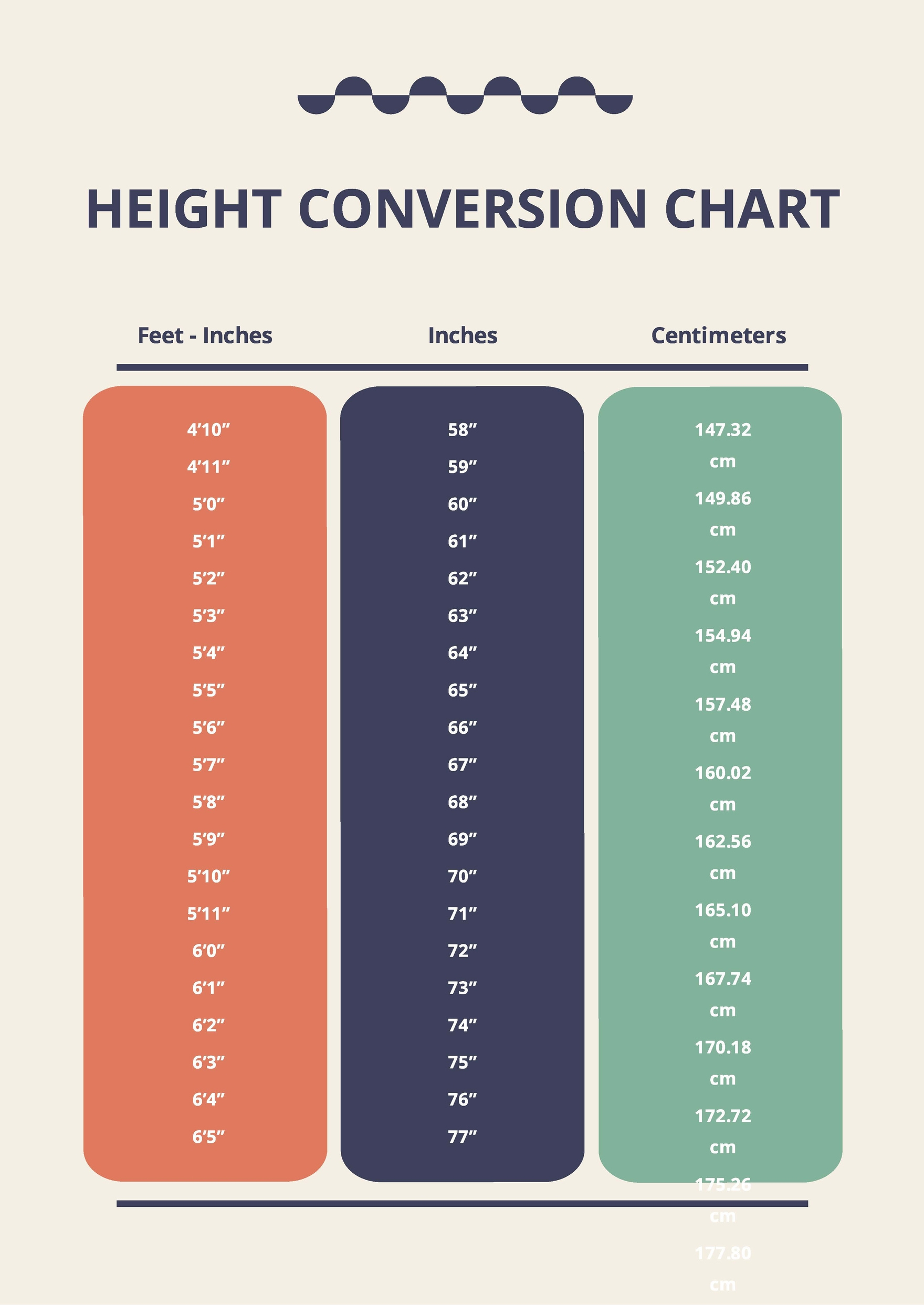 Printable Inches To Feet Chart
