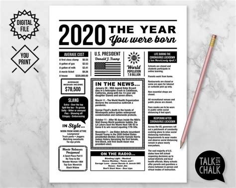 Printable Newspaper Activity The Year I Was Born Artofit Printable Newspaper Activity The Year I Was Born Artofit