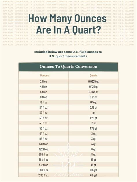 Printable Quarts To Milliliters Conversion Chart Metric, 46% Off Printable Quarts To Milliliters Conversion Chart Metric, 46% Off