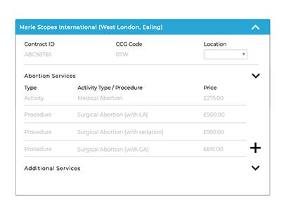 Procedure Costs Projects Photos Videos Logos Illustrations And