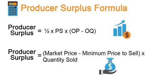 Producer Surplus Formula