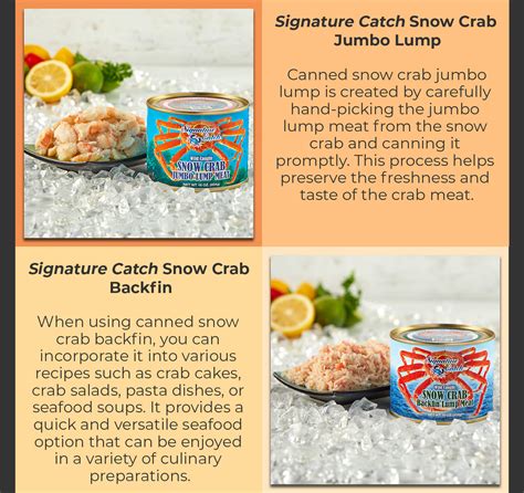 Product Spotlight Introducing Signature Catch Pasteurized Snow Crab Product Spotlight Introducing Signature Catch Pasteurized Snow Crab