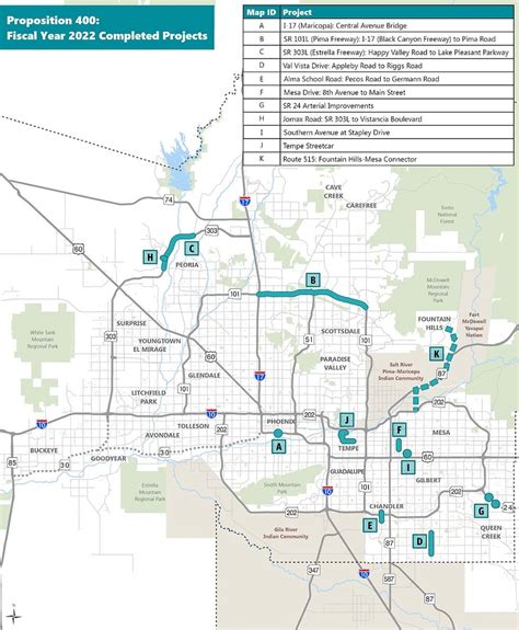 Progress Of Prop 400 In The Valley Adds Hundreds Of New Miles Of