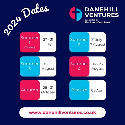 Promo Vids Danehill Ventures