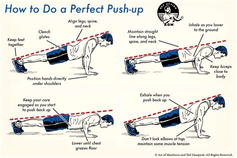 Proper Pushup Form And Technique Nasm Guide To Push Ups
