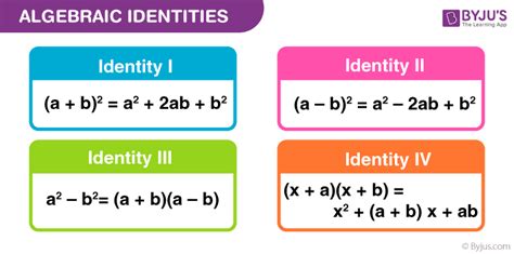 5 Math Identities