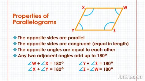 Properties Of Parallelograms Geometry Quadrilaterals Mathplanet