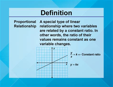 Proportional Relationship Definition