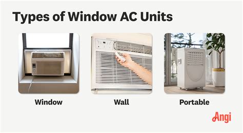 Pros And Cons Of Window Ac Vs Central Air Angi Pros And Cons Of Window Ac Vs Central Air Angi