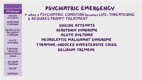 Psychiatric Emergencies Quantum Behavioral Health Services