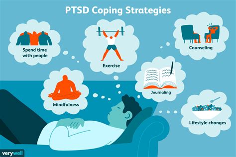 Ptsd Coping Support And Living Well Ptsd Coping Support And Living Well