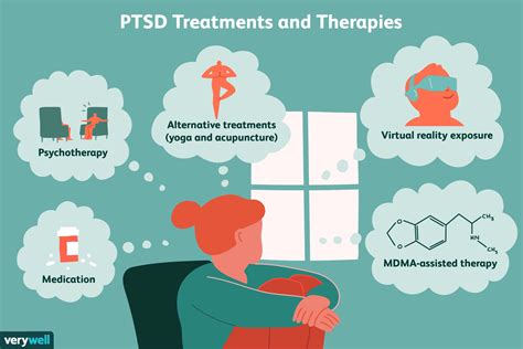 Ptsd Treatment The Best Treatments And Therapies Ptsd Treatment The Best Treatments And Therapies