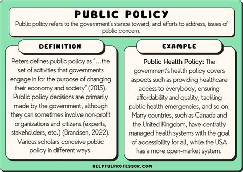 5 Public Policy Tips