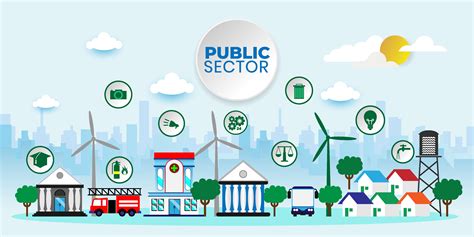 Public Sector Innovations