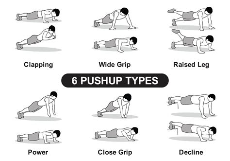 Push Up Variations For Workouts Different Types Of Push Ups Push Up Variations For Workouts Different Types Of Push Ups