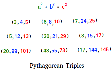 Pythagorean Triples Definition With Examples