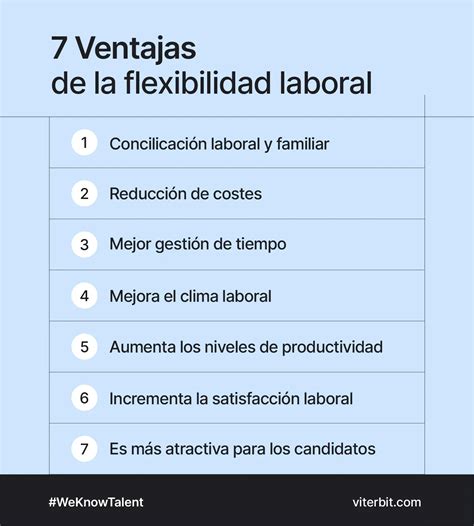 Qu Es Part Time Ventajas Flexibilidad Y C Mo Funciona En La