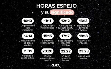 Qu Hora Son Las 14 Qu Hora Son Las 14