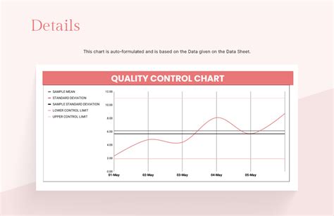 Quality Control Chart Template In Excel Google Sheets Download Quality Control Chart Template In Excel Google Sheets Download