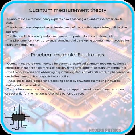 Quantum Theory Of Measurement Photos And Premium High Res Pictures