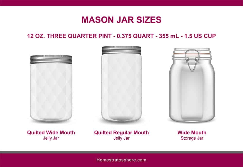 Quart Jar Dimensions