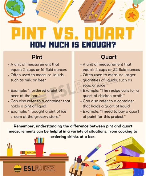 5 Quart vs Pint Tips