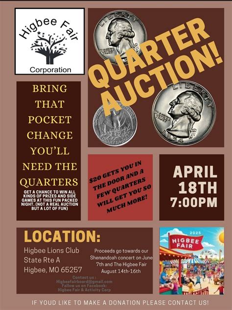 Maximize Bidding Success with a Quarter Price Auction Strategy