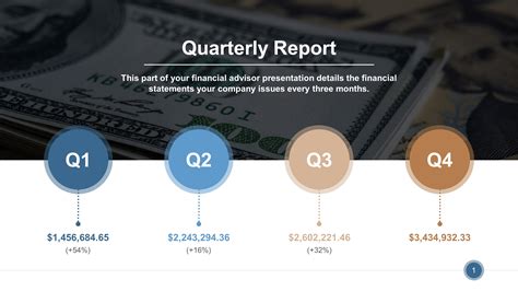 Quarterly Report Part 2 Presentation Template