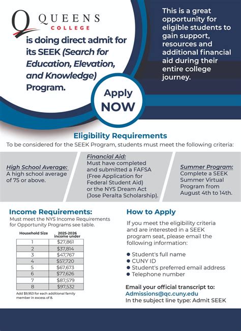 Queens College Financial Aid Options
