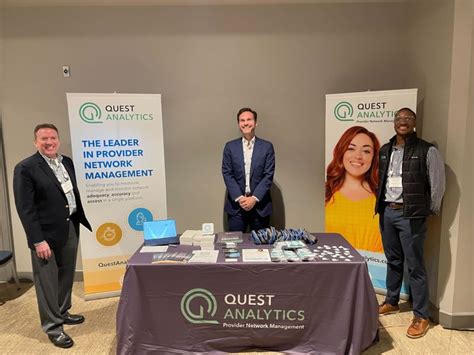 Quest Analytics Llc On Linkedin Questforsuccess