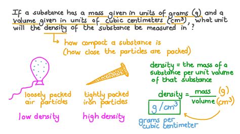 Question Video Determining The Correct Unit For Density Given The Mass