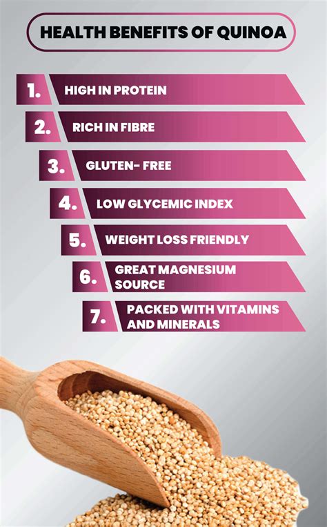 Quinoa Nutrition Facts Health Benefits Types And More