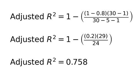 R Squared And Adjusted R Squared Explained Youtube