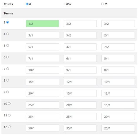 Racing Betting Calculator App Calculate Returns Win Or Each Way Bets
