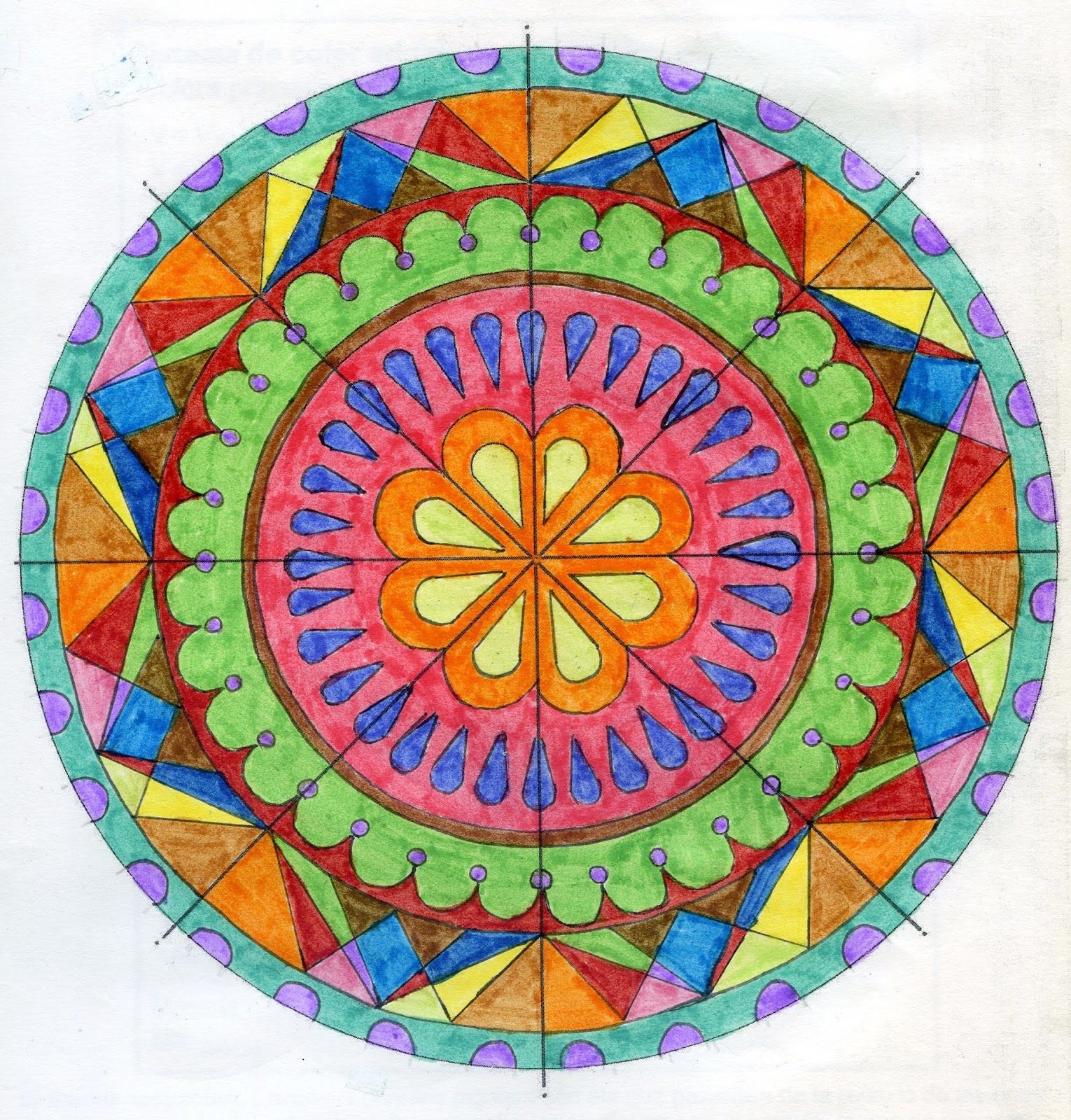 Radial Symmetry
