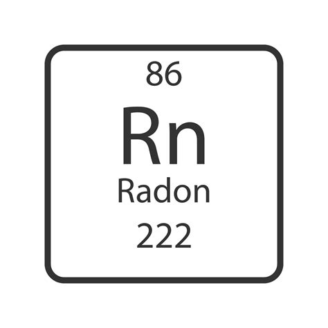 5 Radon Facts