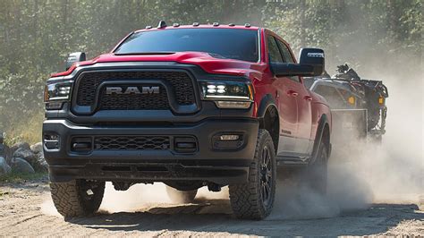 Ram News Updates: Latest Trends and Headlines