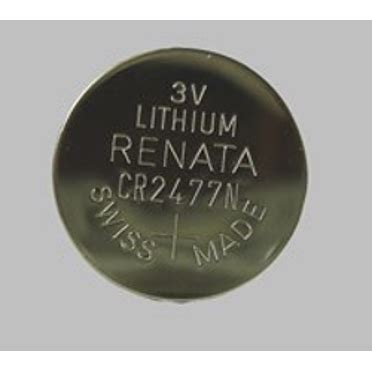 Innovations in R&d Batteries: Shaping the Future of Energy Storage