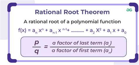 Rational Root Theorem Proof