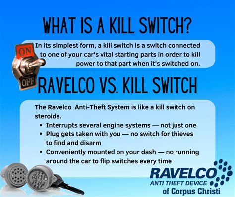 Ravelco Kill Switch Anti Theft That Works Ravelco Kill Switch Anti Theft That Works