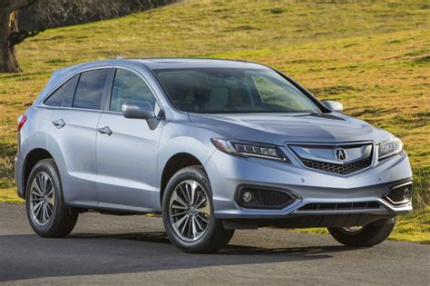 RDX SUV 2017: Essential Buyer’s Guide and Review