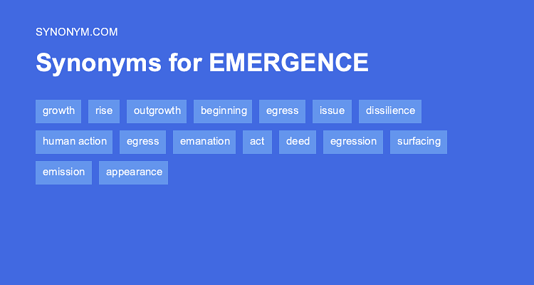 Re Emergence Synonyms 29 Words And Phrases For Re Emergence Re Emergence Synonyms 29 Words And Phrases For Re Emergence